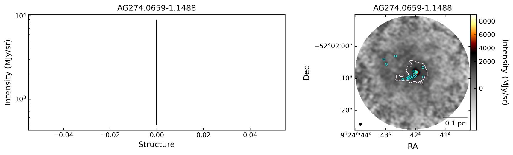 G274.0649-01.1460A_AG274.0659-1.1488